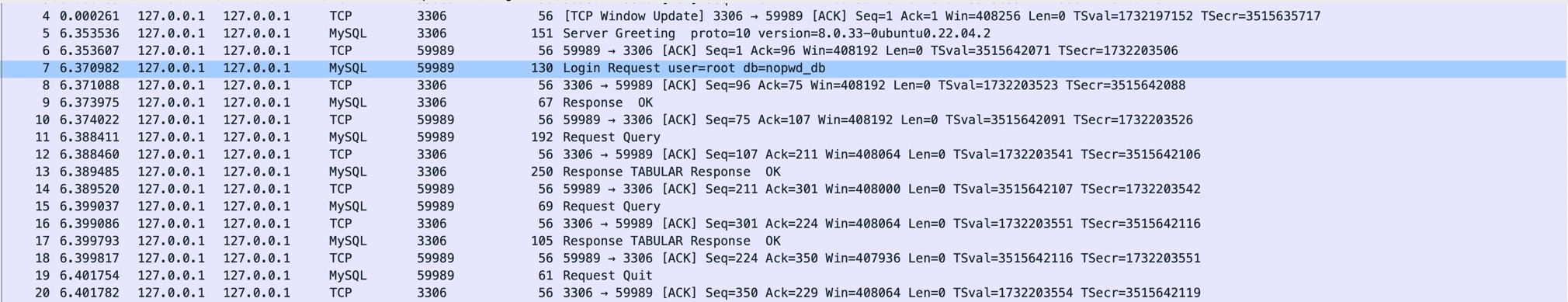 mysql-client-disable-tls